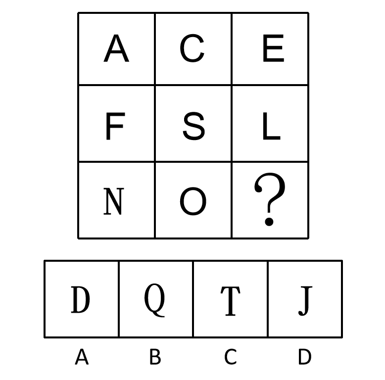2017年12月四川省攀枝花市属事业单位公开招聘考试综合知识试卷（精选）(图2)