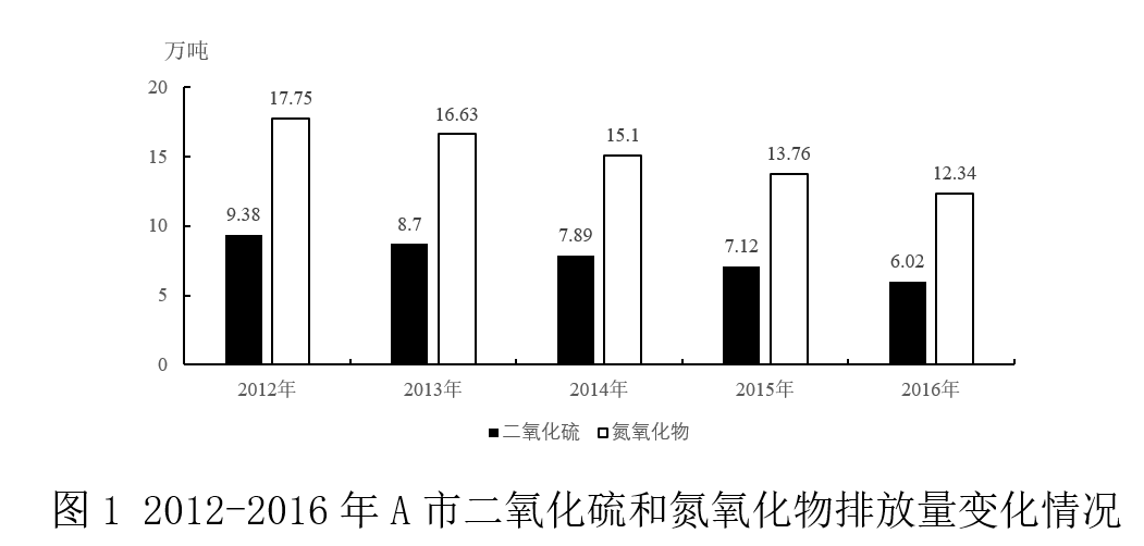 2018年12月四川省属事业单位公开招聘工作人员考试《综合知识》真题(图12)