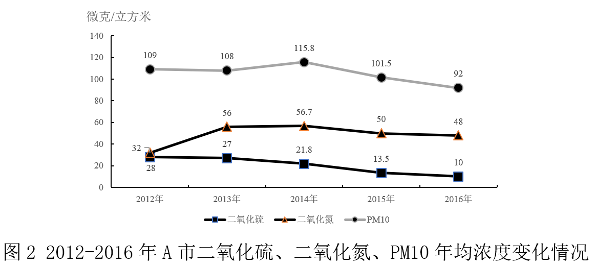 2018年12月四川省属事业单位公开招聘工作人员考试《综合知识》真题(图13)