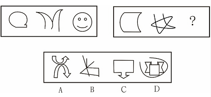 2019年9月7日四川省攀枝花市东区事业单位考试《综合知识》精选题（网友回忆版）(图2)