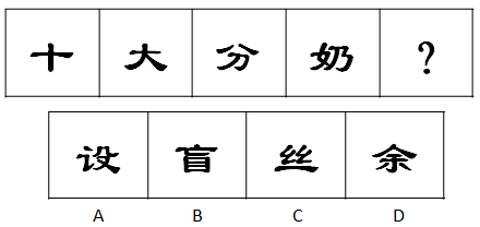2019年9月7日四川省攀枝花市东区事业单位考试《综合知识》精选题（网友回忆版）(图3)