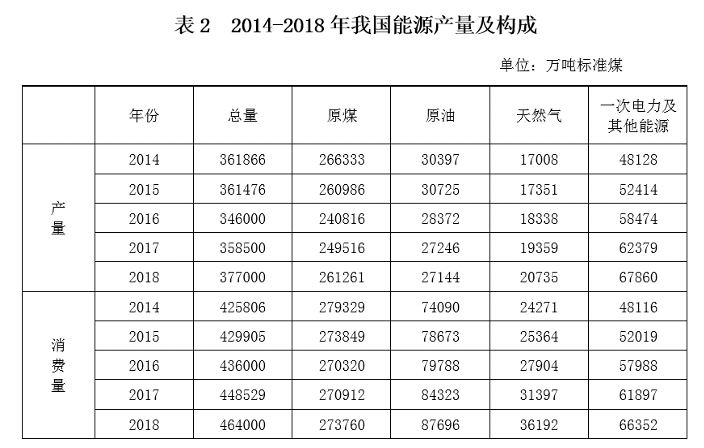 2020年7月18日四川省属事业单位联考《综合知识》题(考生回忆版)(图5) 2020年7月18日四川省属事业单位联考《综合知识》题(考生回忆版)(图5)