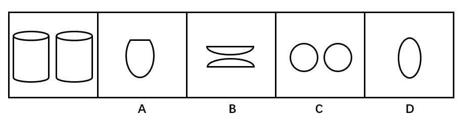 2021年12月25日四川省属事业单位联考《综合知识》试题（网友回忆版）(图3)