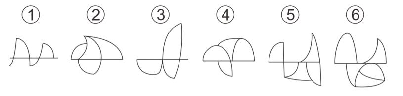 2021年12月25日四川省属事业单位联考《综合知识》试题（网友回忆版）(图4)