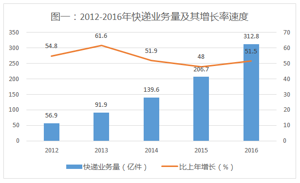 2021年12月25日四川省属事业单位联考《综合知识》试题（网友回忆版）(图18)