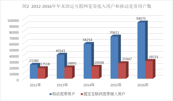 2021年12月25日四川省属事业单位联考《综合知识》试题（网友回忆版）(图19)