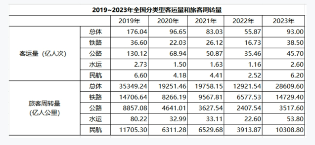2024年4月21日四川省事业单位联考《综合知识》试题（网友回忆版）(图9)