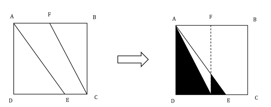 2022年11月26日四川省属事业单位联考《综合知识》试题（网友回忆版）(图12)