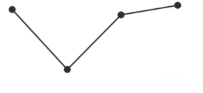 2022年11月26日四川省属事业单位联考《综合知识》试题（网友回忆版）(图32)