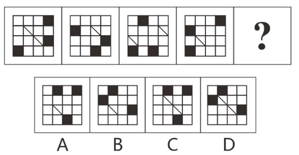 2023年4月9日四川省事业单位联考《综合知识》试题（网友回忆版）  (图1)