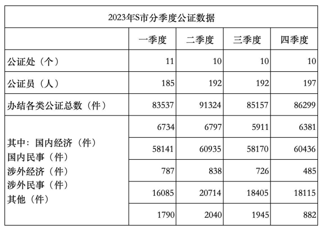 2024年11月24日四川省事业单位考试《公共基础知识》试题（网友回忆版）(图4)