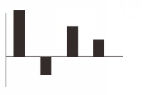 2025年4月20日四川省事业单位考试《公共基础知识》试题（网友回忆版）(图9)