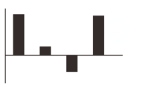 2025年4月20日四川省事业单位考试《公共基础知识》试题（网友回忆版）(图12)