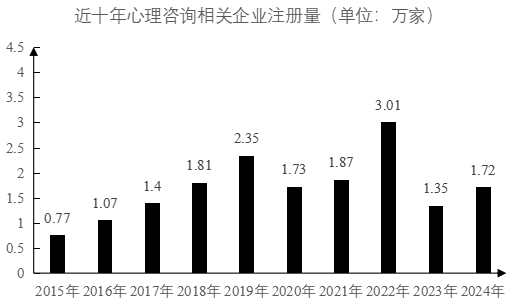 2025年5月24日四川省成都市事业单位考试《公共基础知识》试题（网友回忆版）(图13)