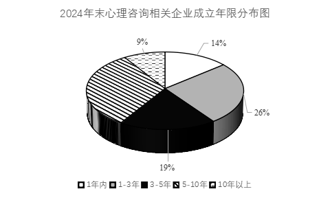 2025年5月24日四川省成都市事业单位考试《公共基础知识》试题（网友回忆版）(图12)