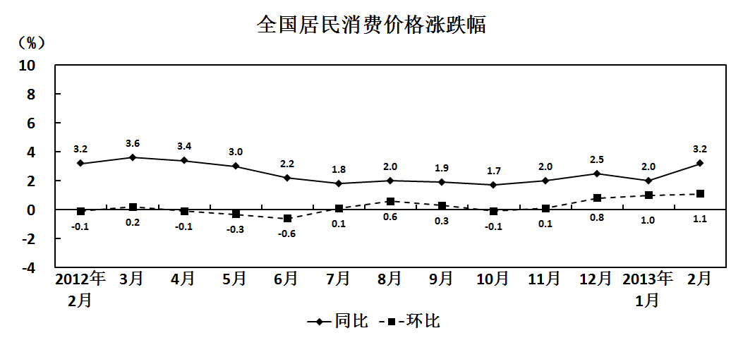 2015年福建南平事业单位考试《综合基础知识》真题(图6)