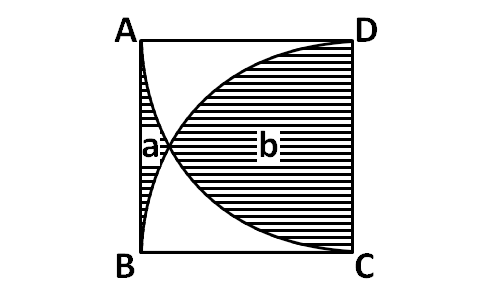 2015年3月福建省事业单位考试《综合基础知识》真题(图9)