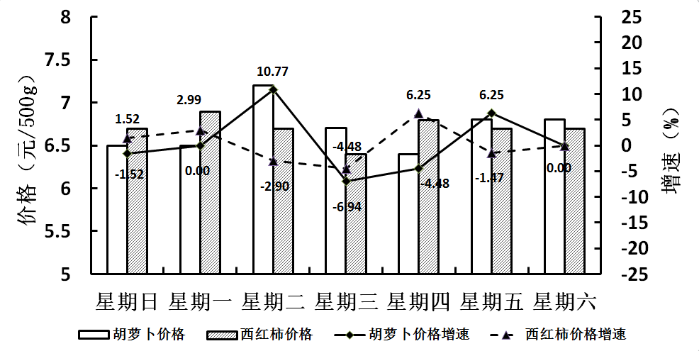 2015年3月福建省事业单位考试《综合基础知识》真题(图11)