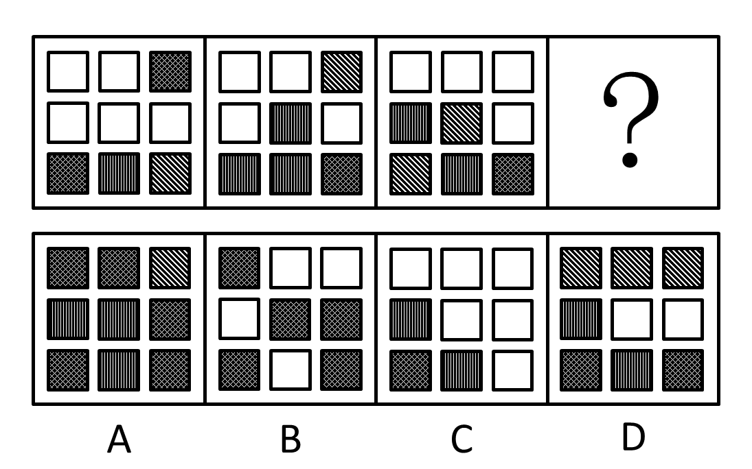 2015年5月福建省事业单位考试《综合基础知识》真题(图8)