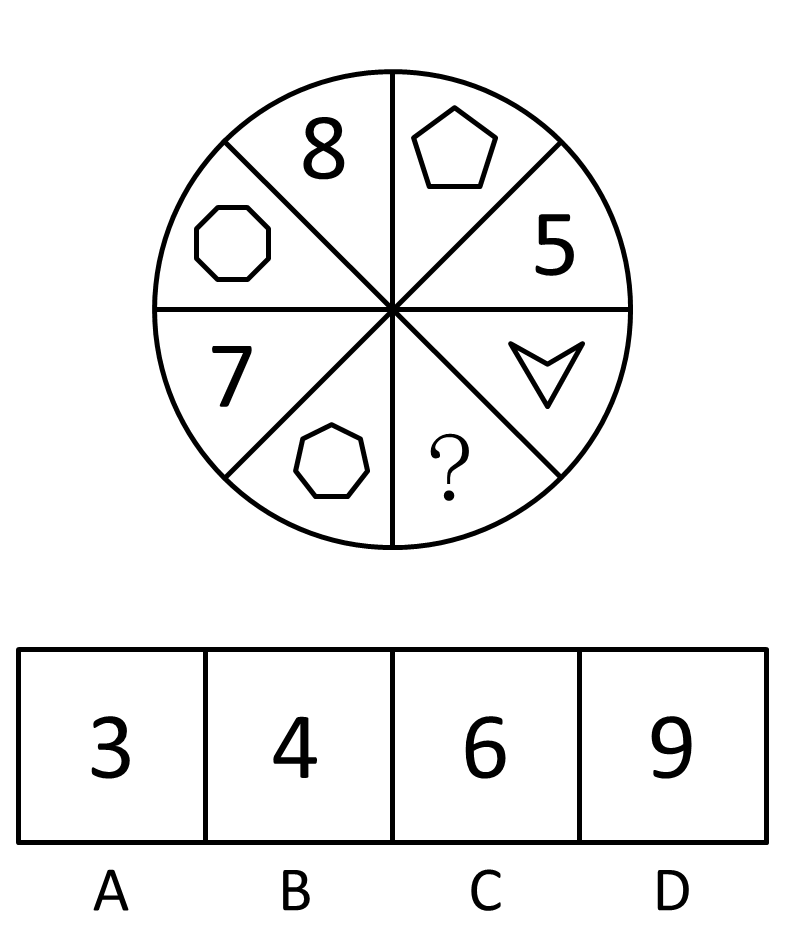 2015年5月福建省事业单位考试《综合基础知识》真题(图7)