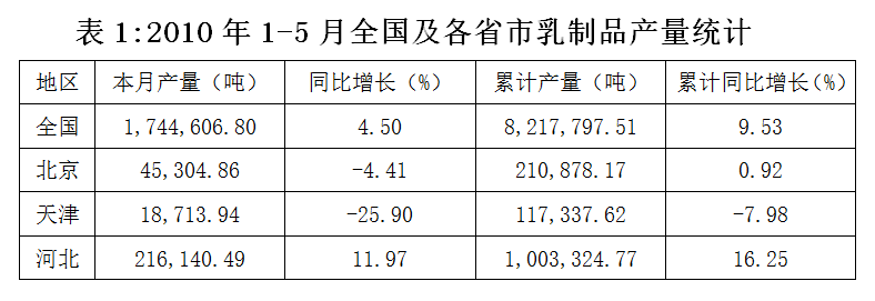 2015年5月福建省事业单位考试《综合基础知识》真题(图14)