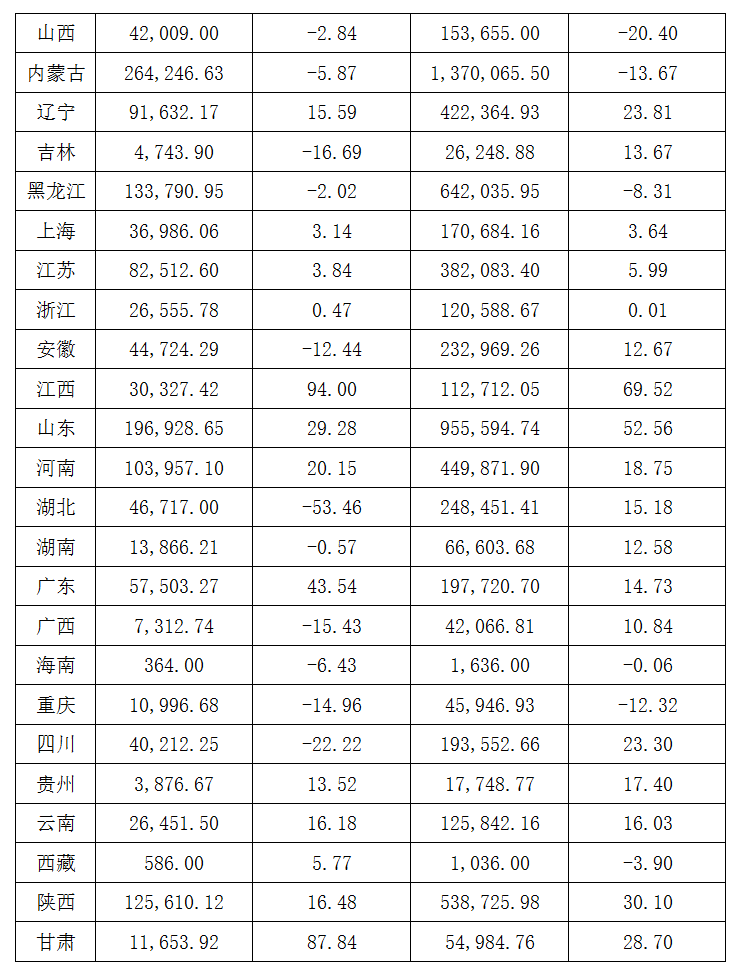 2015年5月福建省事业单位考试《综合基础知识》真题(图15)