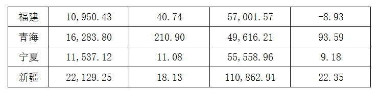 2015年5月福建省事业单位考试《综合基础知识》真题(图16)