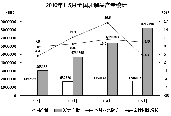 2015年5月福建省事业单位考试《综合基础知识》真题(图17)