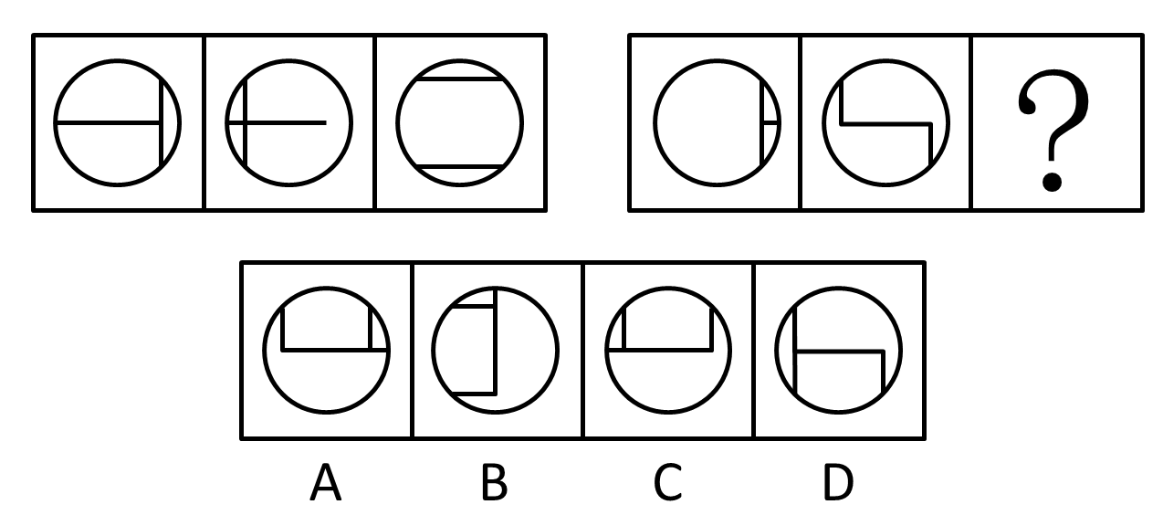 2015年8月福建省事业单位考试《综合基础知识》真题(图12)