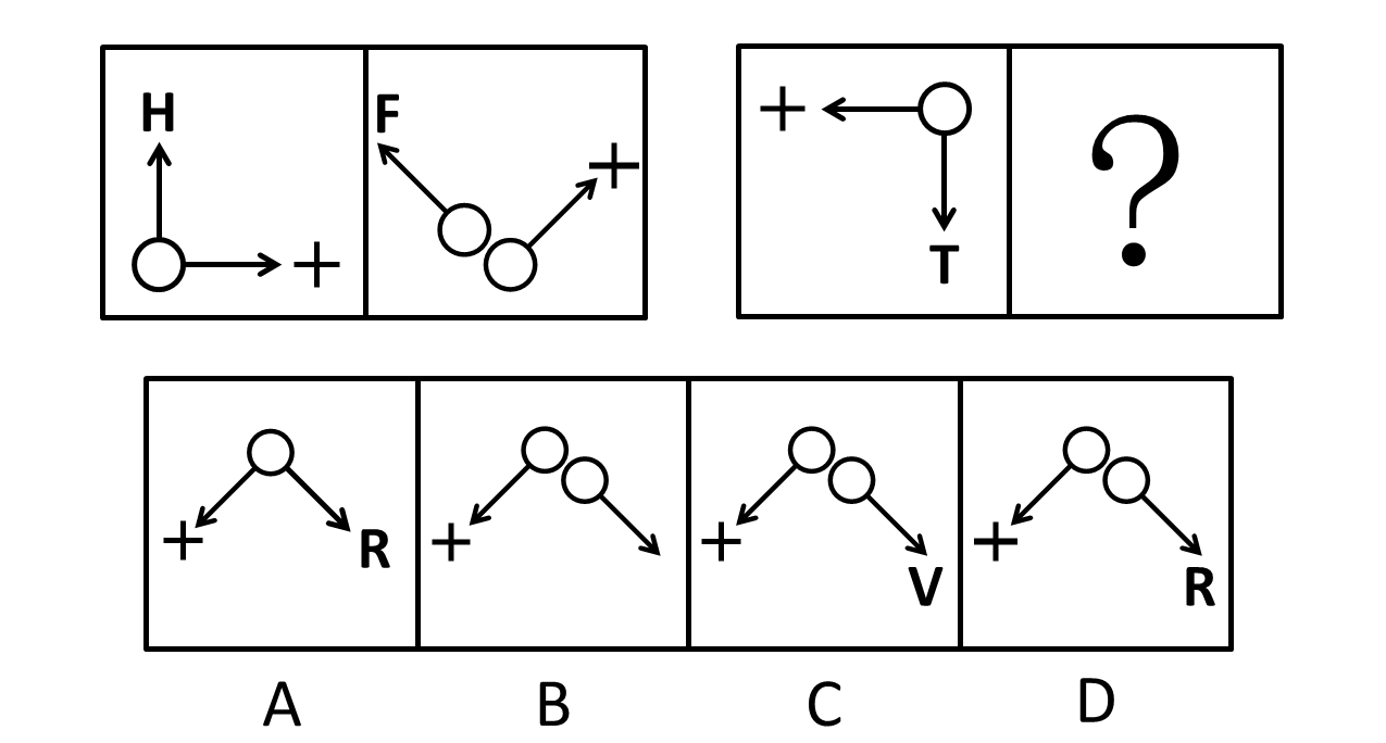 2015年11月福建省事业单位考试《综合基础知识》真题(图5)