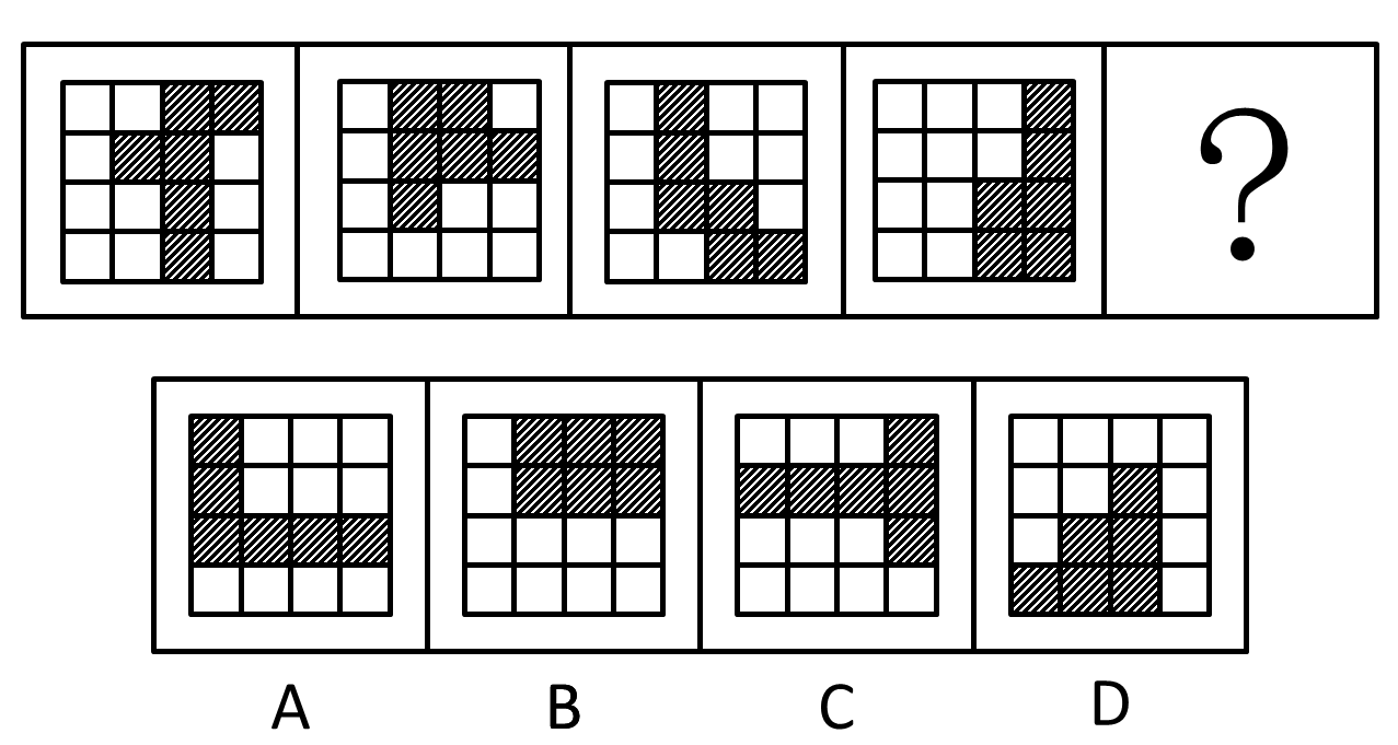 2015年11月福建省事业单位考试《综合基础知识》真题(图6)