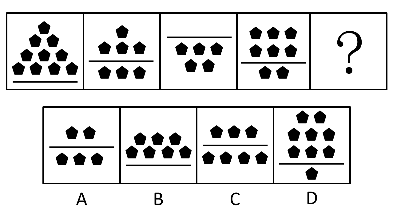 2015年11月福建省事业单位考试《综合基础知识》真题(图7)