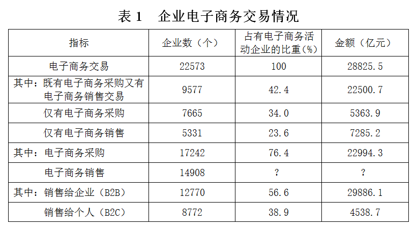 2015年11月福建省事业单位考试《综合基础知识》真题(图9)