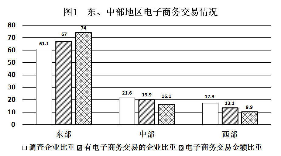 2015年11月福建省事业单位考试《综合基础知识》真题(图10)