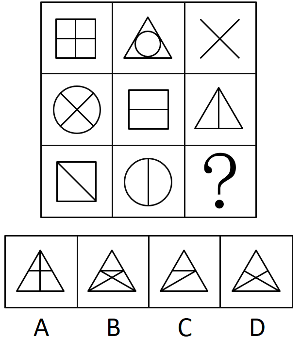 2016年10月福建宁德事业单位招聘考试《综合基础知识》真题(图2)