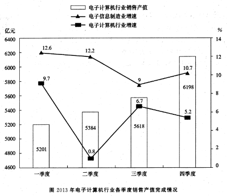 2016年8月27日福建省事业单位考试《综合基础知识》真题(图11)