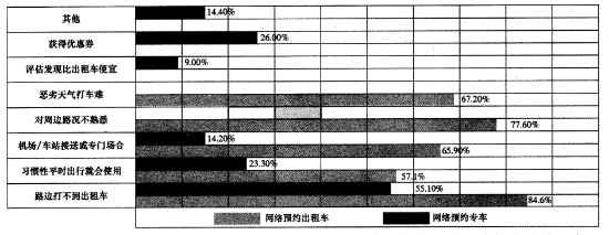 2016年3月19日福建省事业单位考试《综合基础知识》真题(图10)