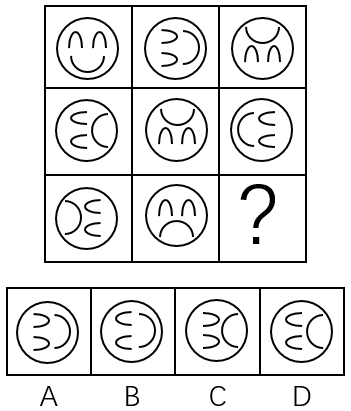 2017年9月福建省事业单位考试《综合基础知识》真题(图2)