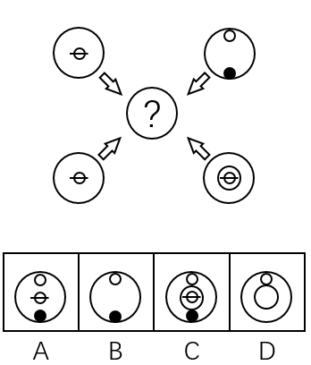 2017年9月福建省事业单位考试《综合基础知识》真题(图4)