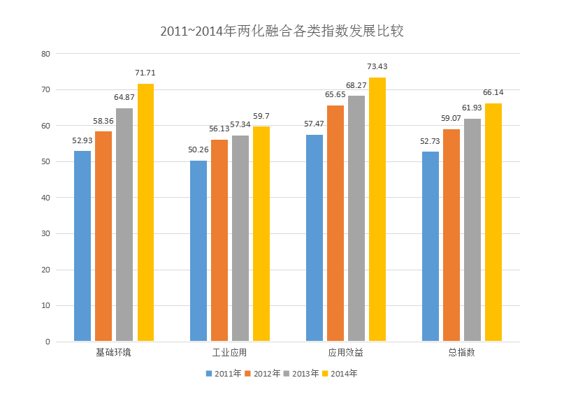 2017年9月福建省事业单位考试《综合基础知识》真题(图17)