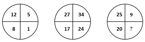 2017年4月福建宁德事业单位考试《综合基础知识》真题(图10)