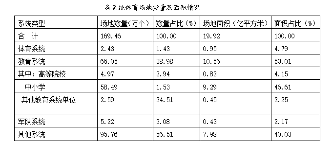 2017年4月福建宁德事业单位考试《综合基础知识》真题(图25)