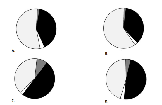 2017年4月福建宁德事业单位考试《综合基础知识》真题(图26)