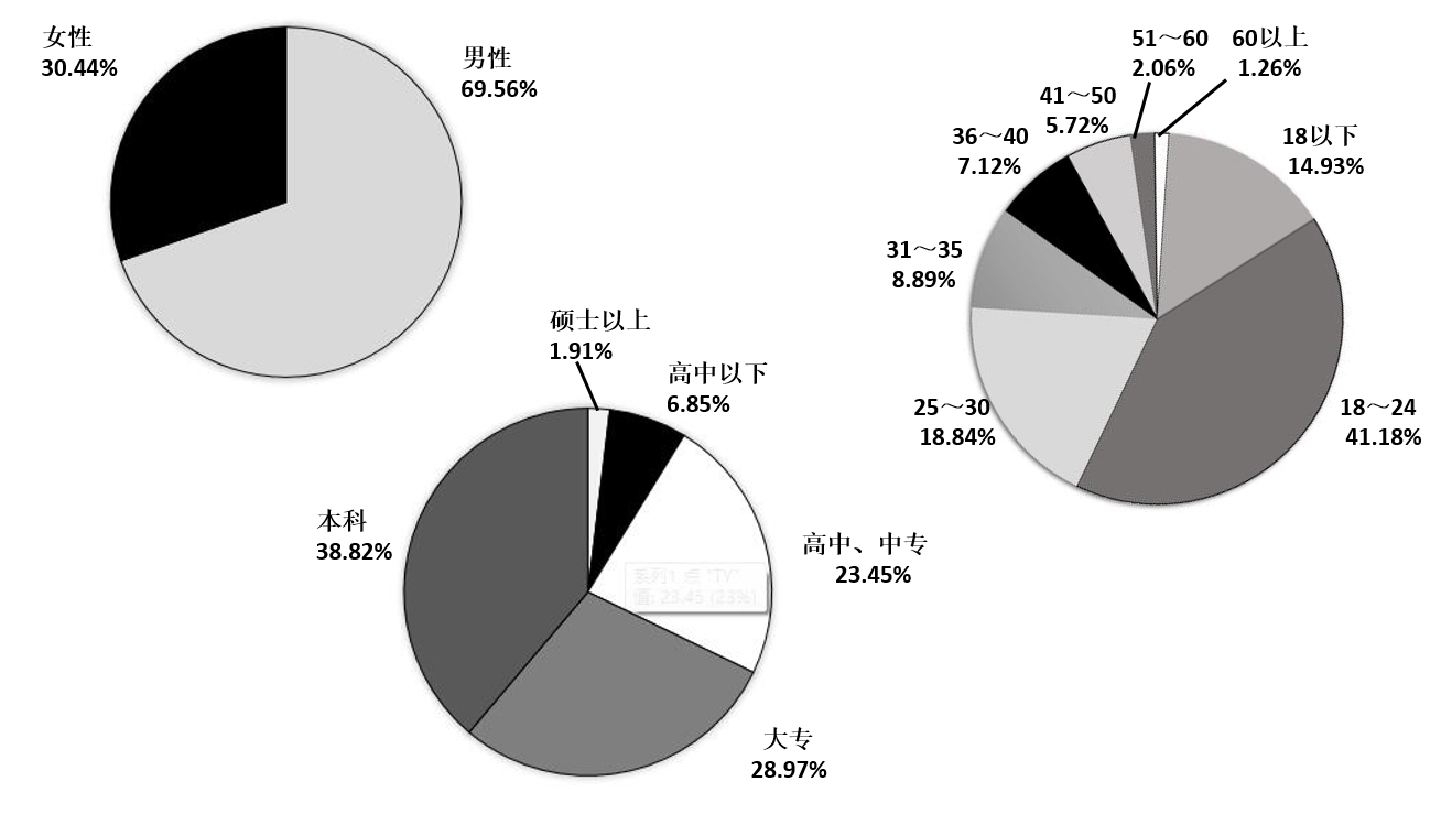 2017年4月福建宁德事业单位考试《综合基础知识》真题(图27)
