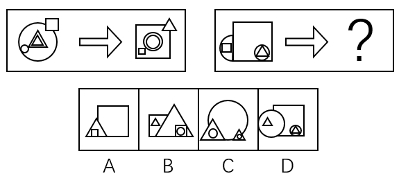 2017年11月福建省事业单位考试《综合基础知识》真题(图4)