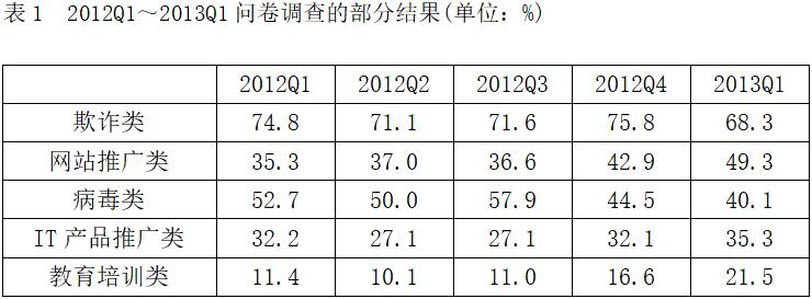 2017年11月福建省事业单位考试《综合基础知识》真题(图22)
