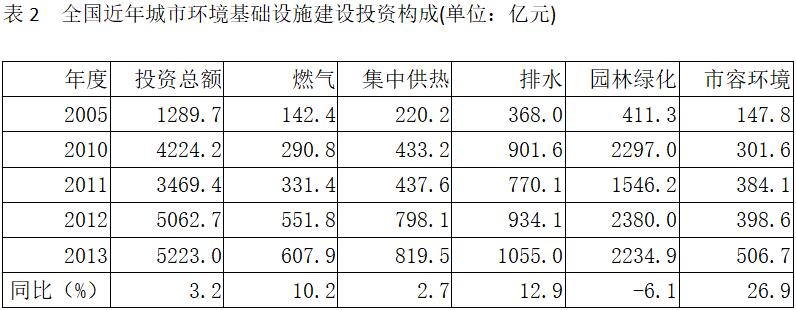 2017年11月福建省事业单位考试《综合基础知识》真题(图24)