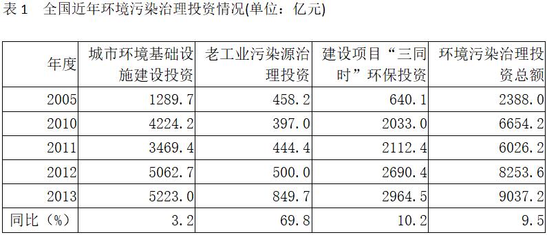 2017年11月福建省事业单位考试《综合基础知识》真题(图23)