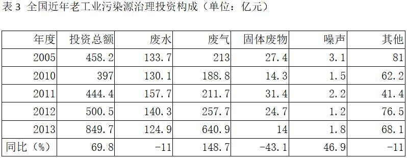 2017年11月福建省事业单位考试《综合基础知识》真题(图25)