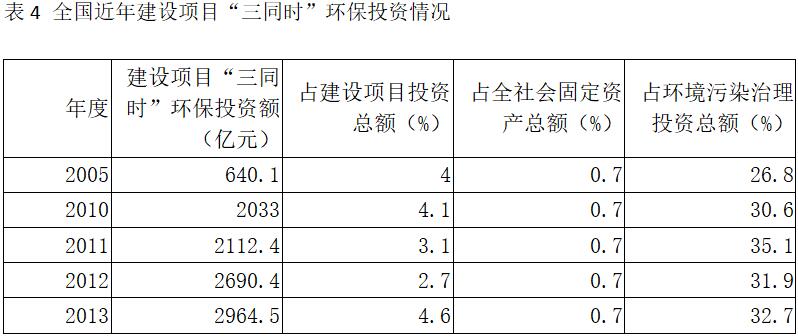 2017年11月福建省事业单位考试《综合基础知识》真题(图26)